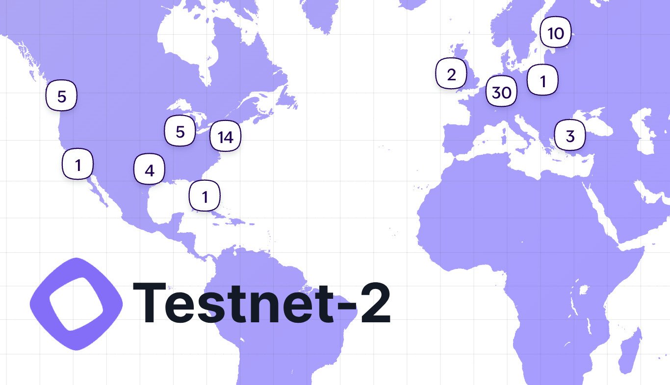 Monad测试网DAPP交互反馈（必做！尽快）